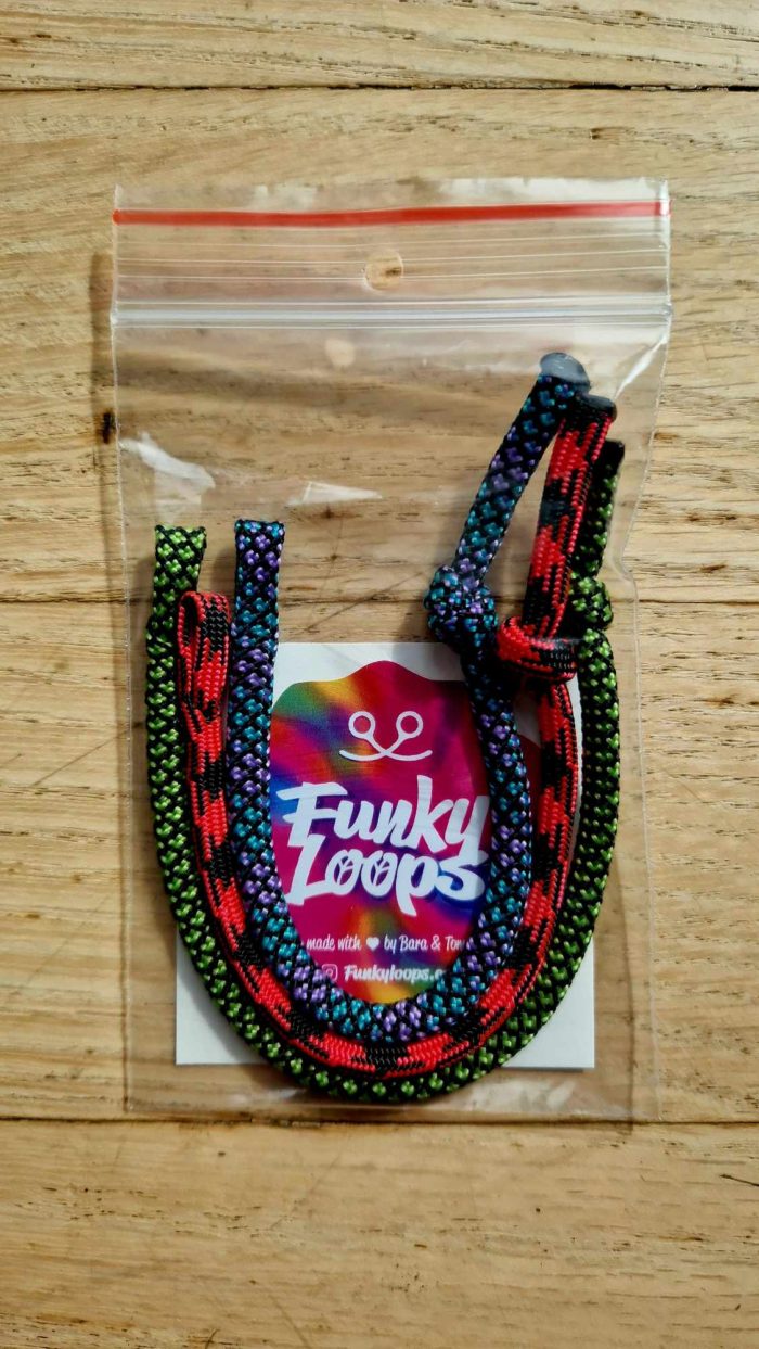 Funky Loops